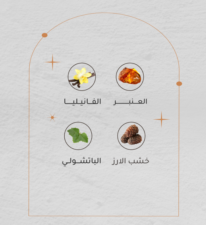 Charisma Pour Homme 100 ml - Image 3